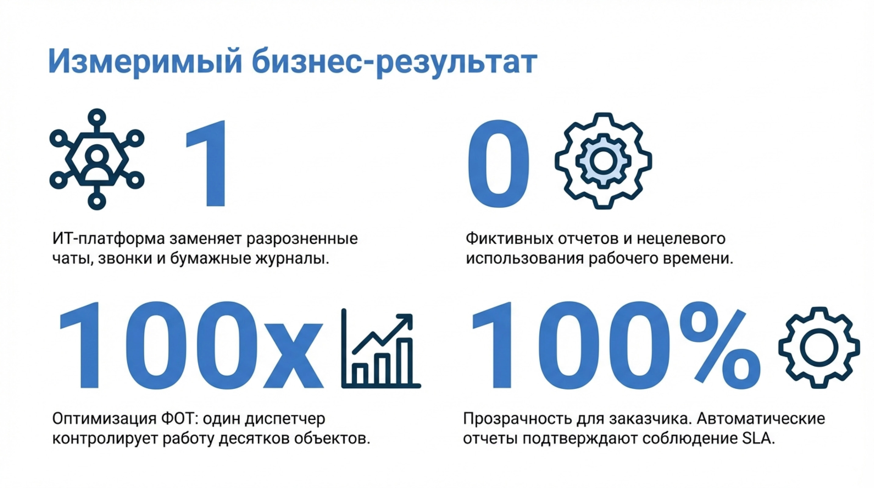 Слайд 4