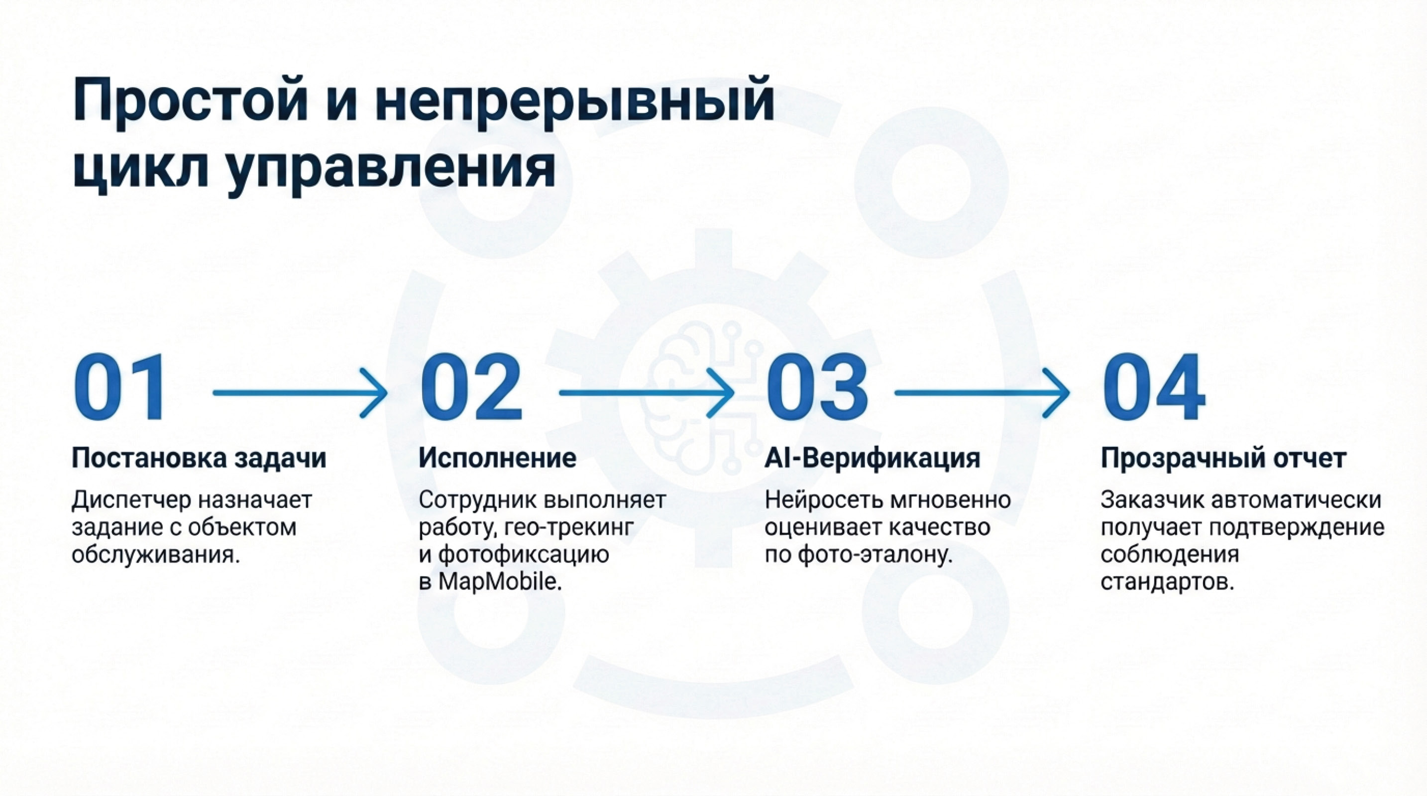 Слайд 5