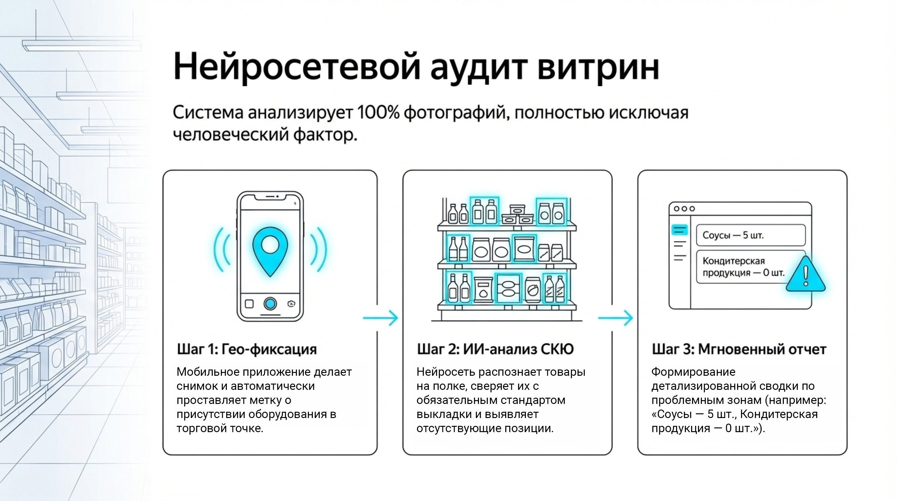 Слайд 3