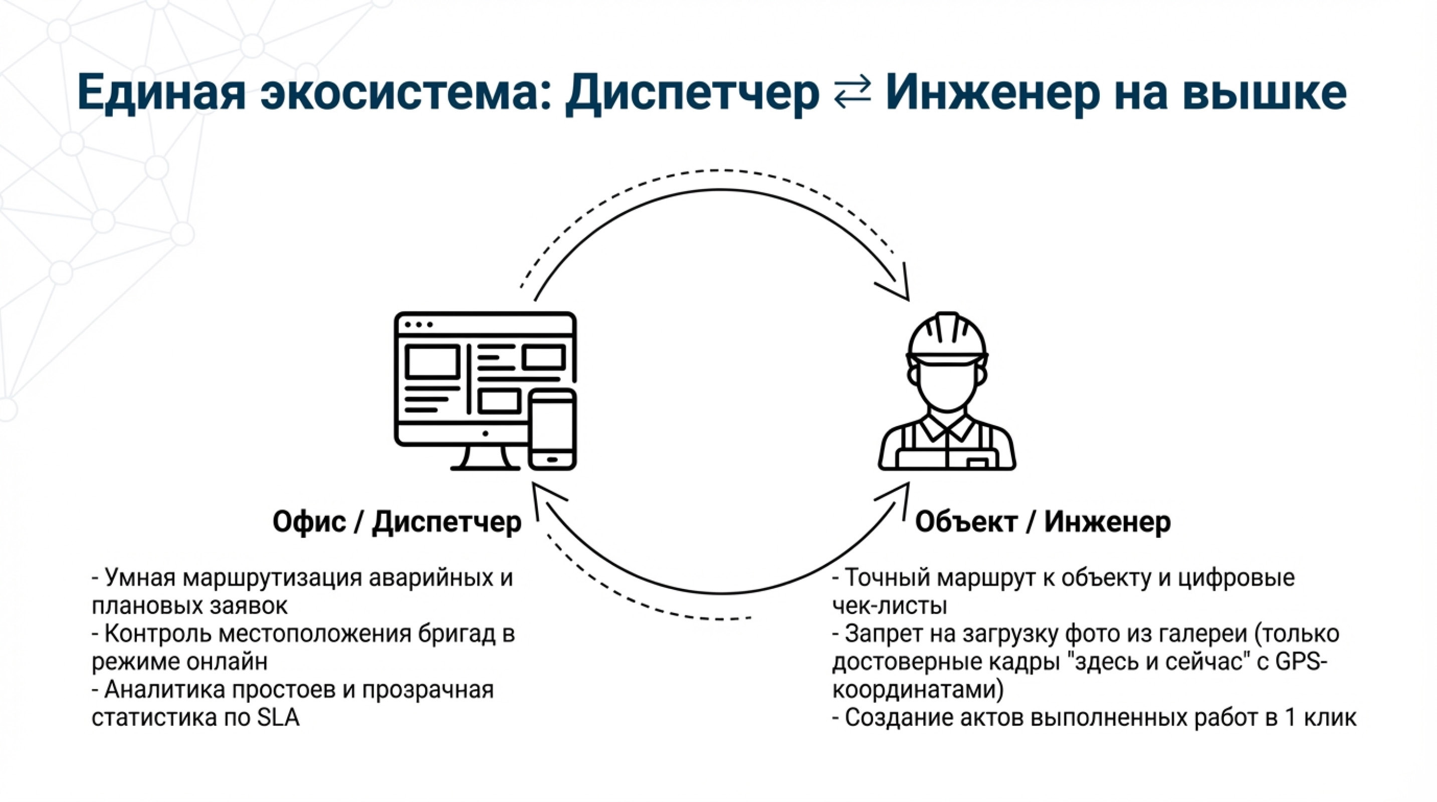 Слайд 3